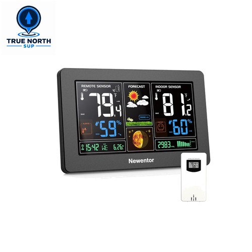 Comprehensive weather forecast - comprehensive,