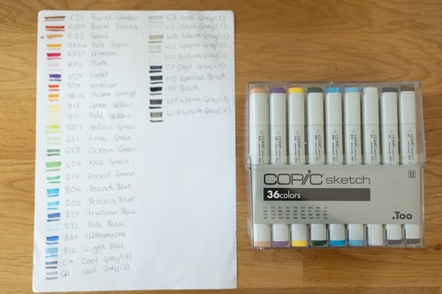 Copic sketch markers - 34,