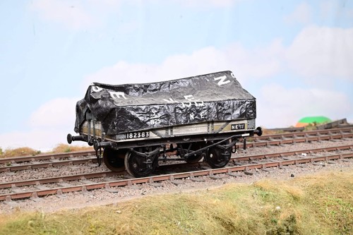 Kit built gauge covered - built,