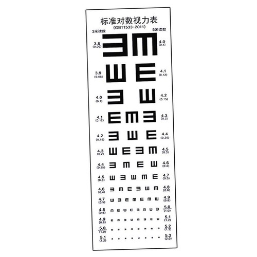 Standardized eye chart visual - eye,