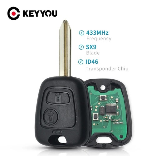 For peugeot 107 citroen - citroen, c2