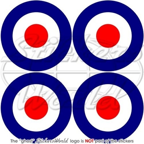 Raf royal air force type - raf,
