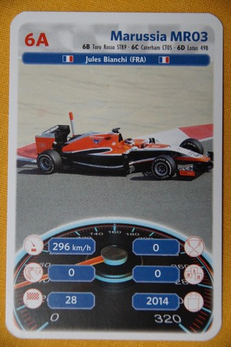 Jules bianchi 2019 - jules,