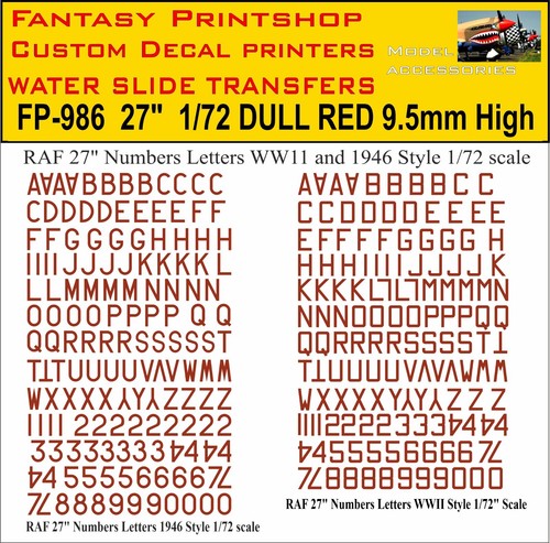 Raf letters numbers water - 27",