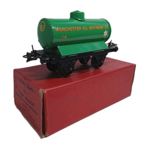 Hornby trains gauge - hornby,
