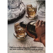 1980 Chivas Regal: 400,000