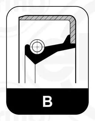 Sealing ring nbr nitrile - sealing,