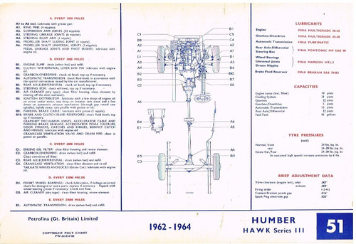 Humber hawk series iii iv - iii, &