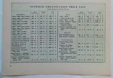 Original Advert for Nuffield