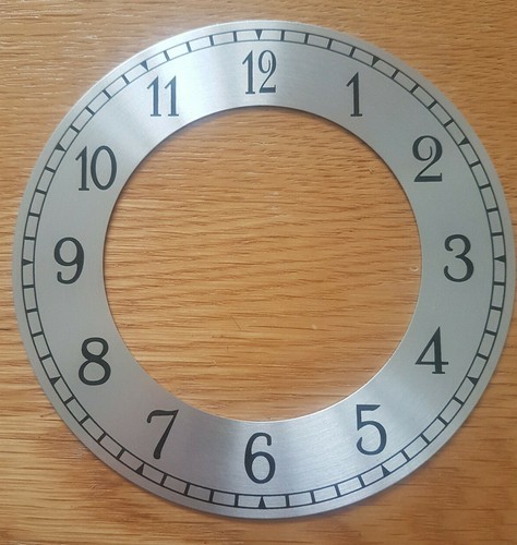 Inch chapter ring - chapter, zone