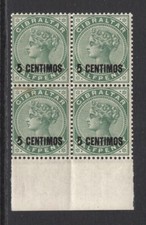 M10661 Gibraltar 1889 SG15/15a