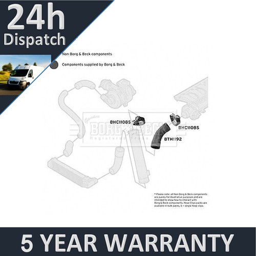 Fits bmw series 2 5 - 3, x5