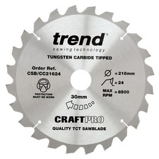 Trend Cordless Mitre Saw