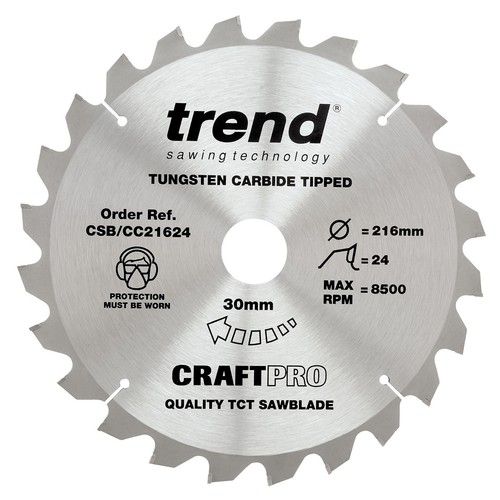 Trend cordless mitre - cordless,