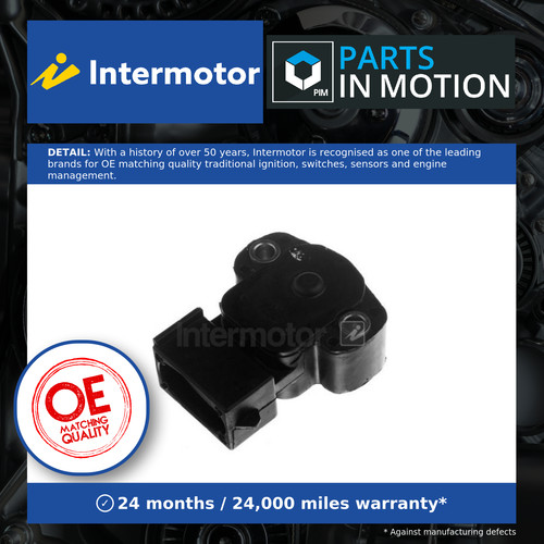 Accelerator throttle position - accelerator,
