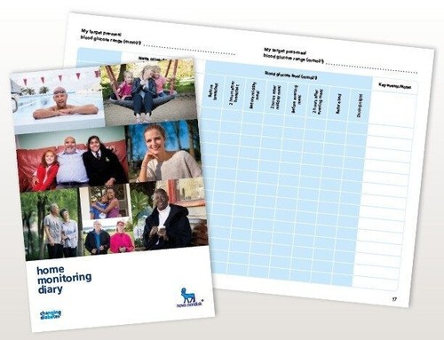 Novo nordisk record - novo, monitoring