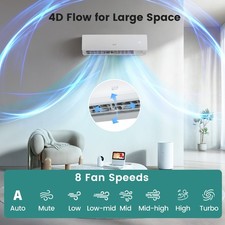 9000 BTU (2.6 kW) A++ Energy