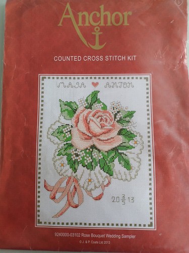 New unused anchor counted - new,, unused,