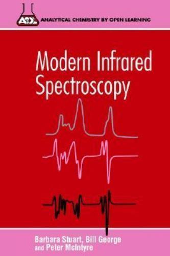 Modern infrared spectroscopy - modern,