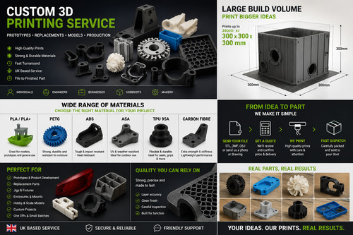 Custom printing service uk - custom, 3d