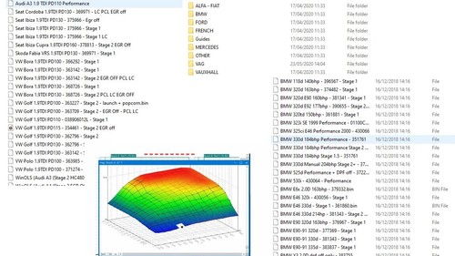 Ecu remapping database dyno - ecu,