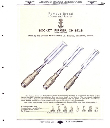 Famous brand crown anchor - famous,