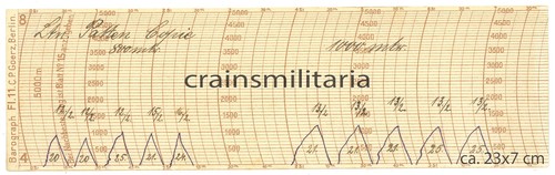 Genuine document barograph - genuine, of