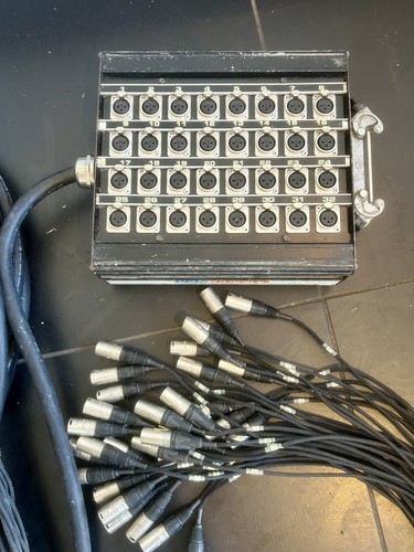 Vdc channel multicore stage - channel,