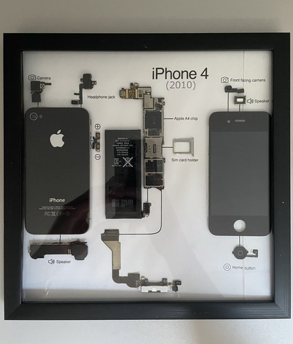 Iphone breakdown wall - wall, art