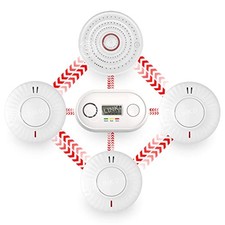Wireless Interlinked Smoke