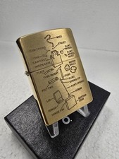 GENUINE Zippo SPECIAL EDITION Lighter ANATOMY Brushed Brass 2022 NEW IN BOX