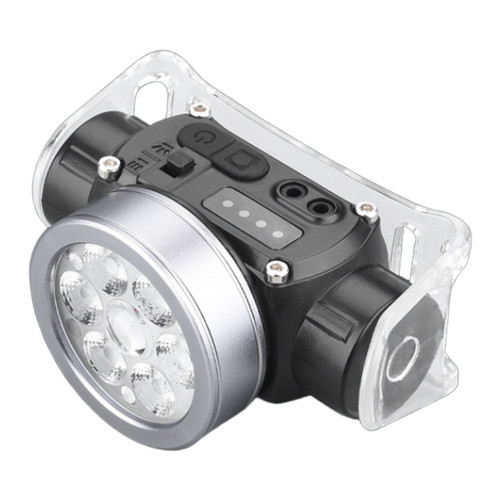 Led headlamp for outdoor - headlamp,
