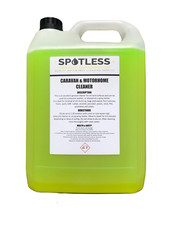 Caravan Motorhome Campervan