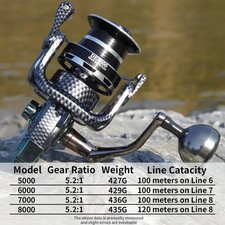 Large Metal Wheel 7000 Seat Fishing Reel - High-Torque Aluminum Spincasting Reel