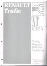 RENAULT TRAFIC Mk1 ORIGINAL