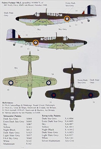 Xtradecal 48072 fleet air - 1:48,
