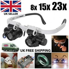 25X Magnifier Magnifying Eye