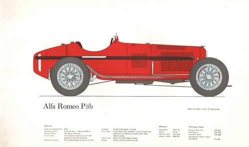 Alfa romeo p3b vintage - romeo,