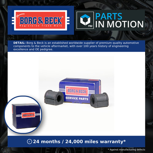 Anti roll bar - roll,