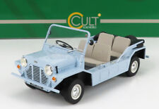 AUSTIN - 1965 MINI MOKE Light