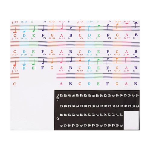 Piano keyboard stickers for - piano,