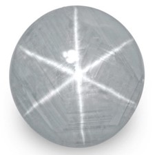 IGI Certified SRI LANKA Blue