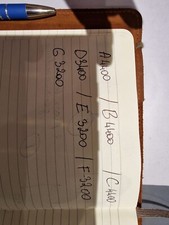 used rubber conveyor belt