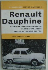 Renault Dauphine Gordini