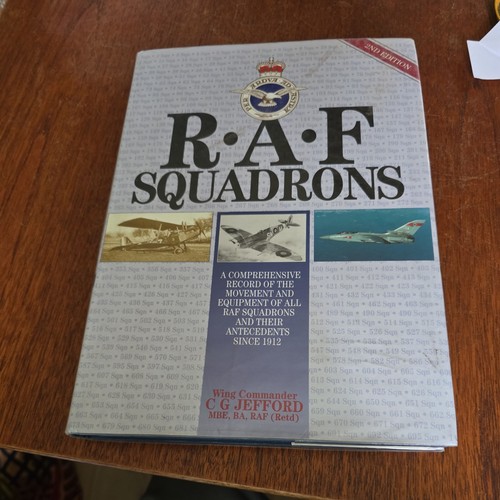 Raf squadrons a - raf,