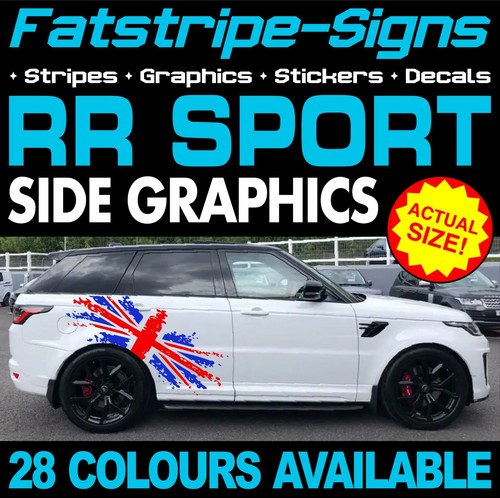 Fit range rover sport - to,