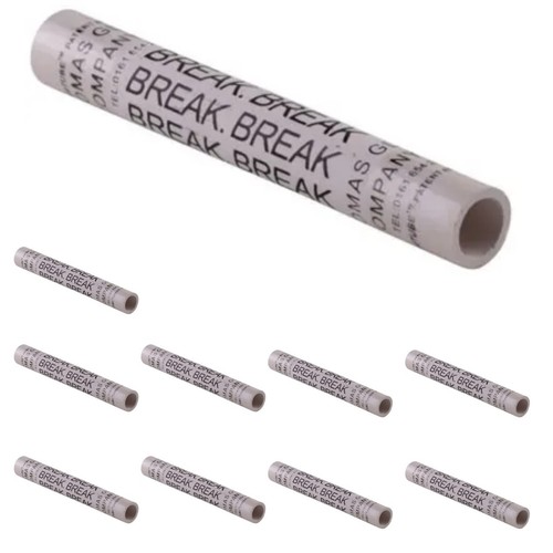 Break glass bolt - break, emergency