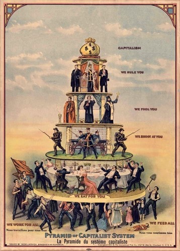 Capitalism pyramid poster - capitalism,