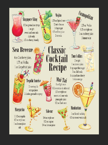 Classic cocktail recipes menu - cocktail,