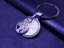 70th Birthday Gifts For Him